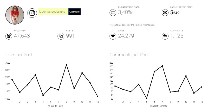 hashatory esempio engagement