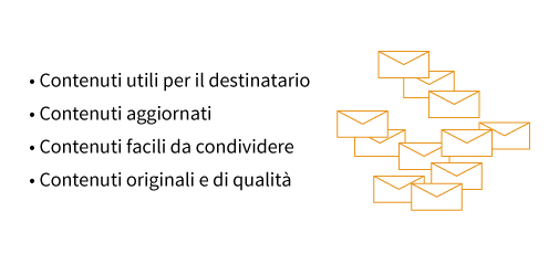 email marketing con contenuti utili e aggiornati